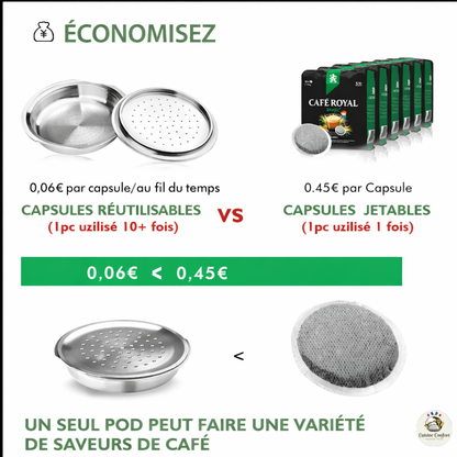 capsule café réutilisable Philips senseo