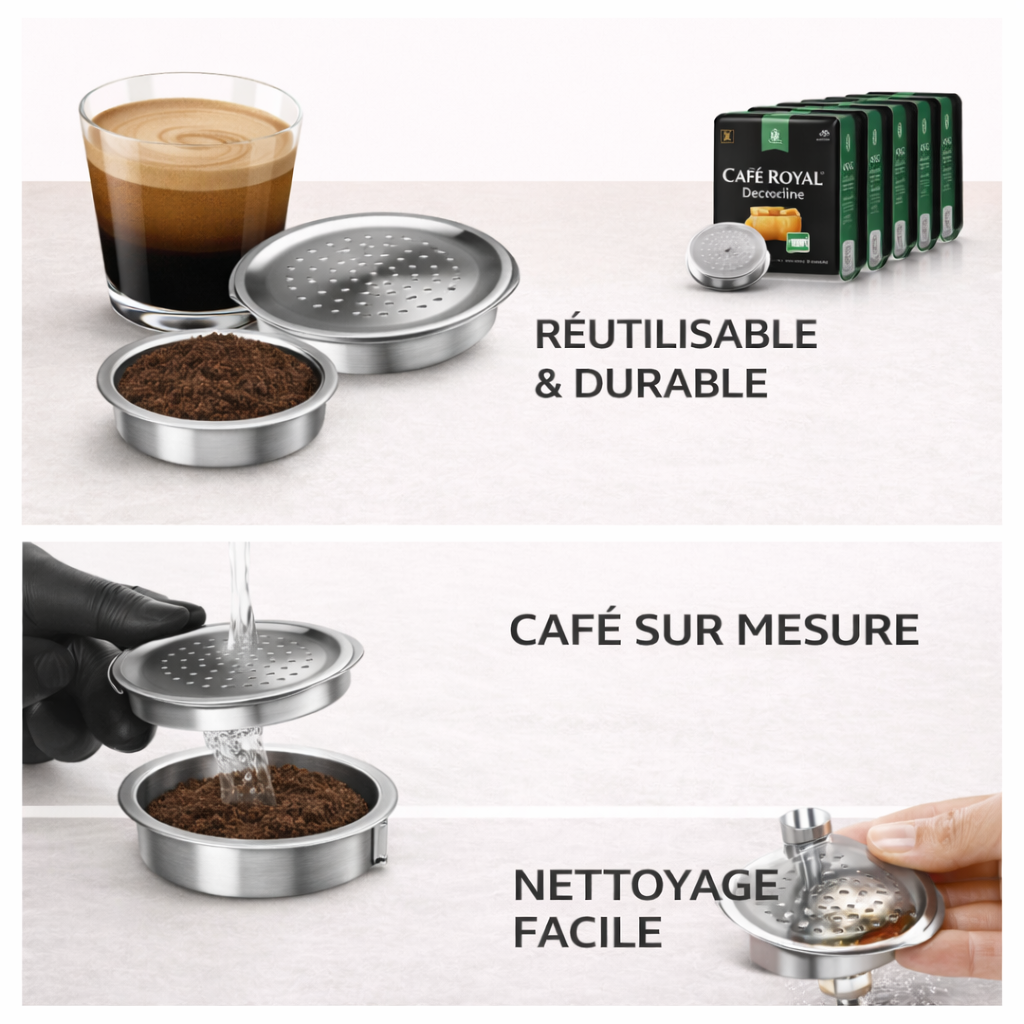 capsule café réutilisable Philips senseo