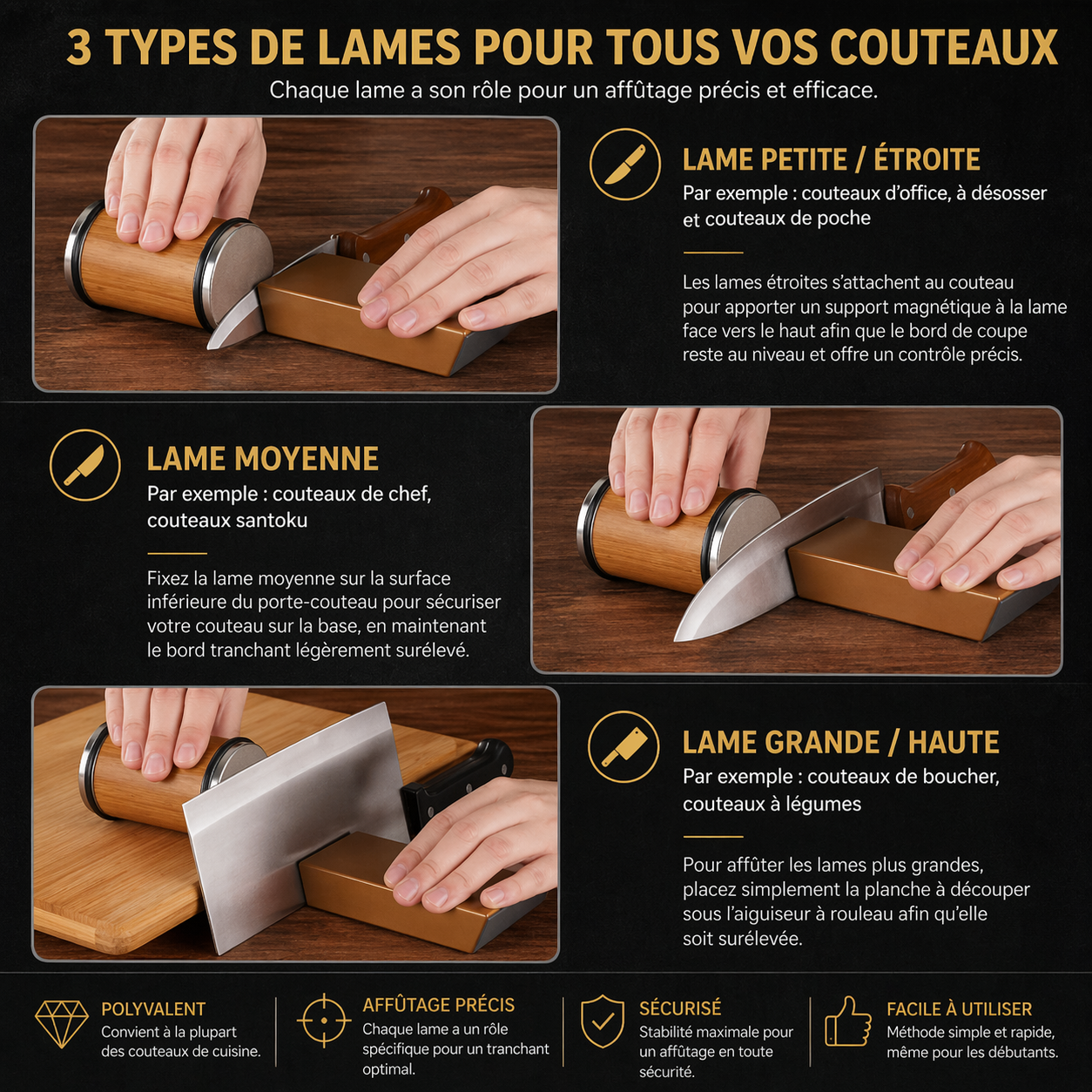 Affûteur de Couteaux Roulant Magnétique – Angle Réglable 15°/20°