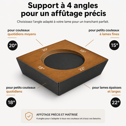 Kit d'Affûtage de Couteaux Roulant – 4 Angles Précis