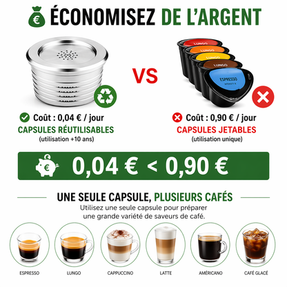 Capsules réutilisables en acier inoxydable pour Delta Q