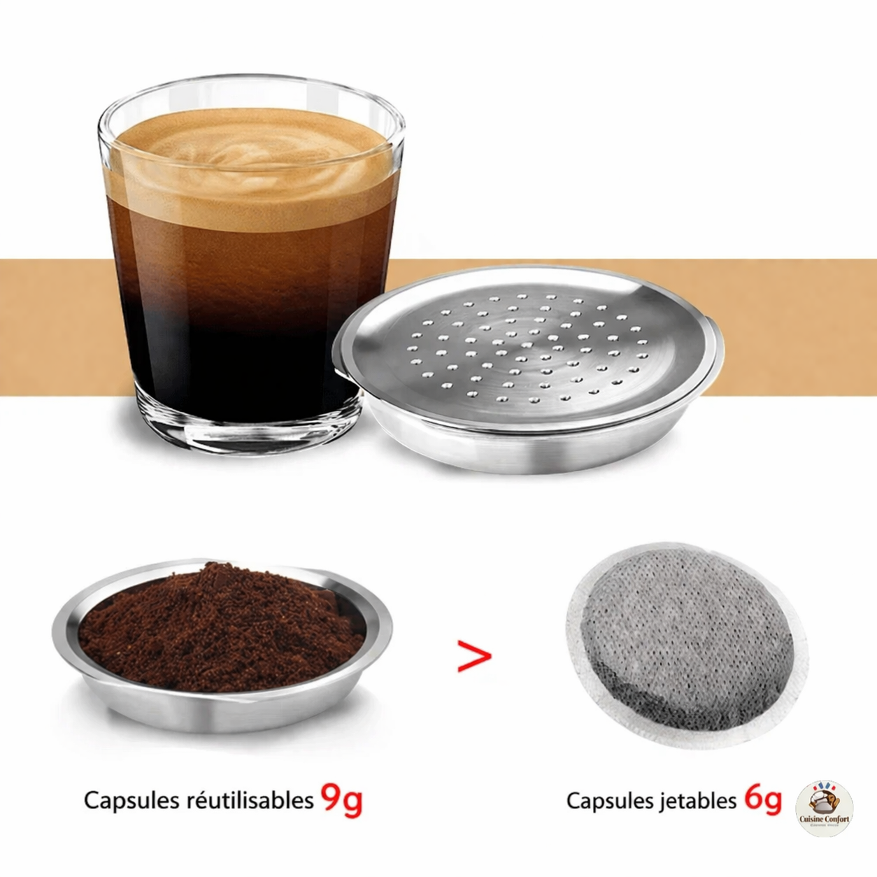 capsule café réutilisable Philips senseo