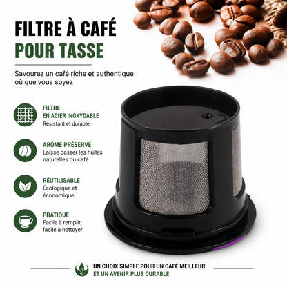 Capsules Café Keurig Réutilisables pour Tasse