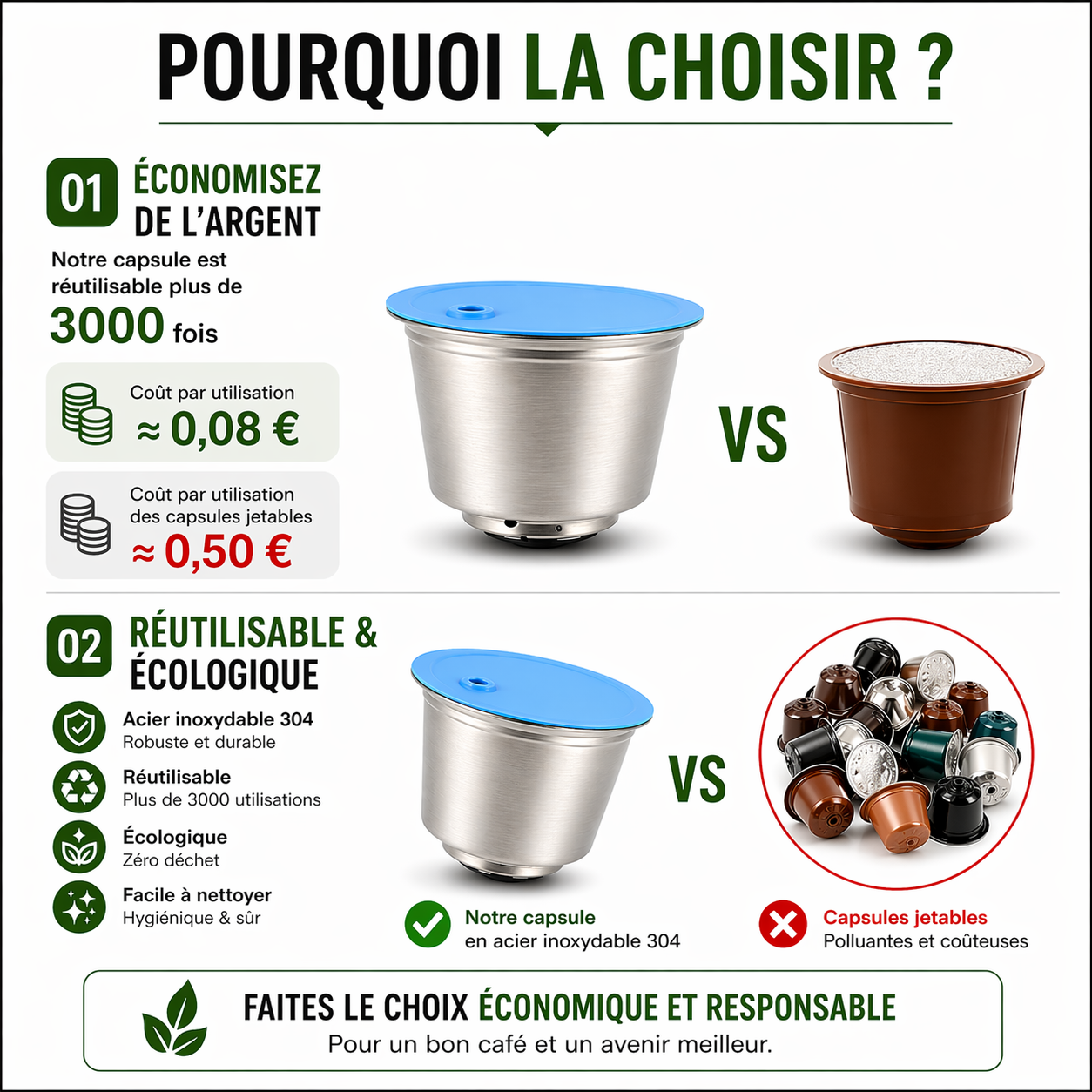 Capsule café Dolce Gusto réutilisable - acier inoxydable